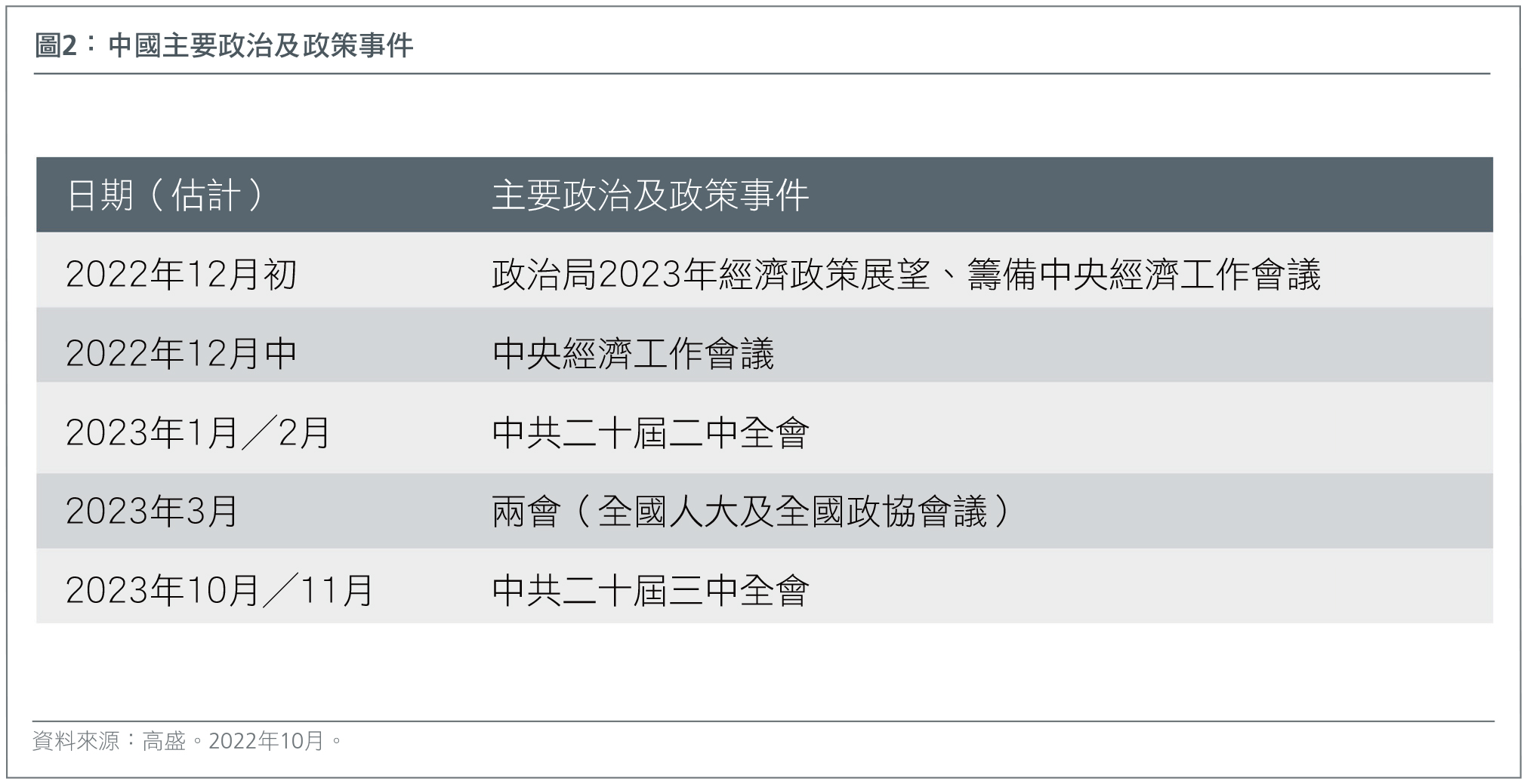 whats-next-for-china-chart-hk-ch-2
