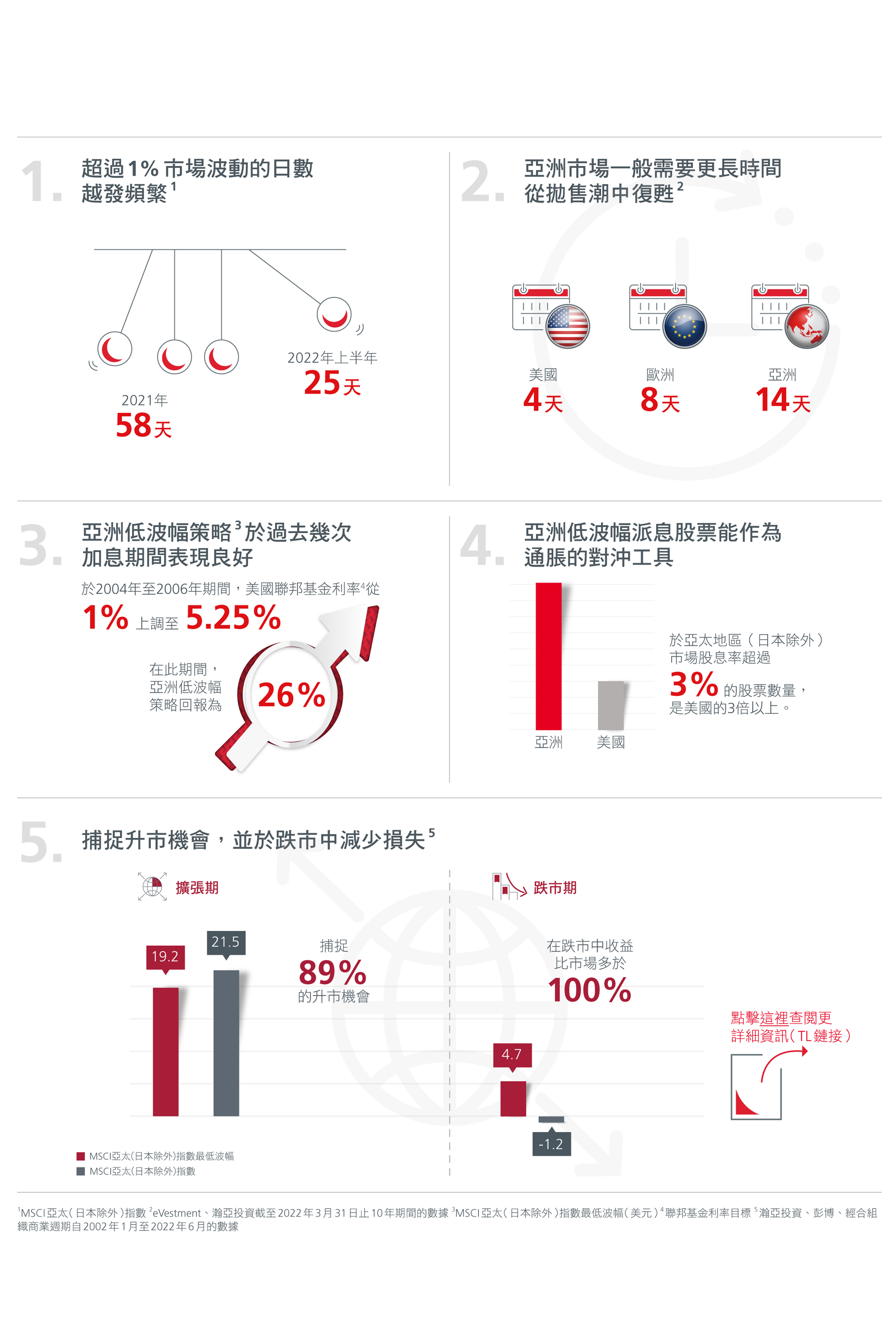 why-investors-should-consider-hk-ch