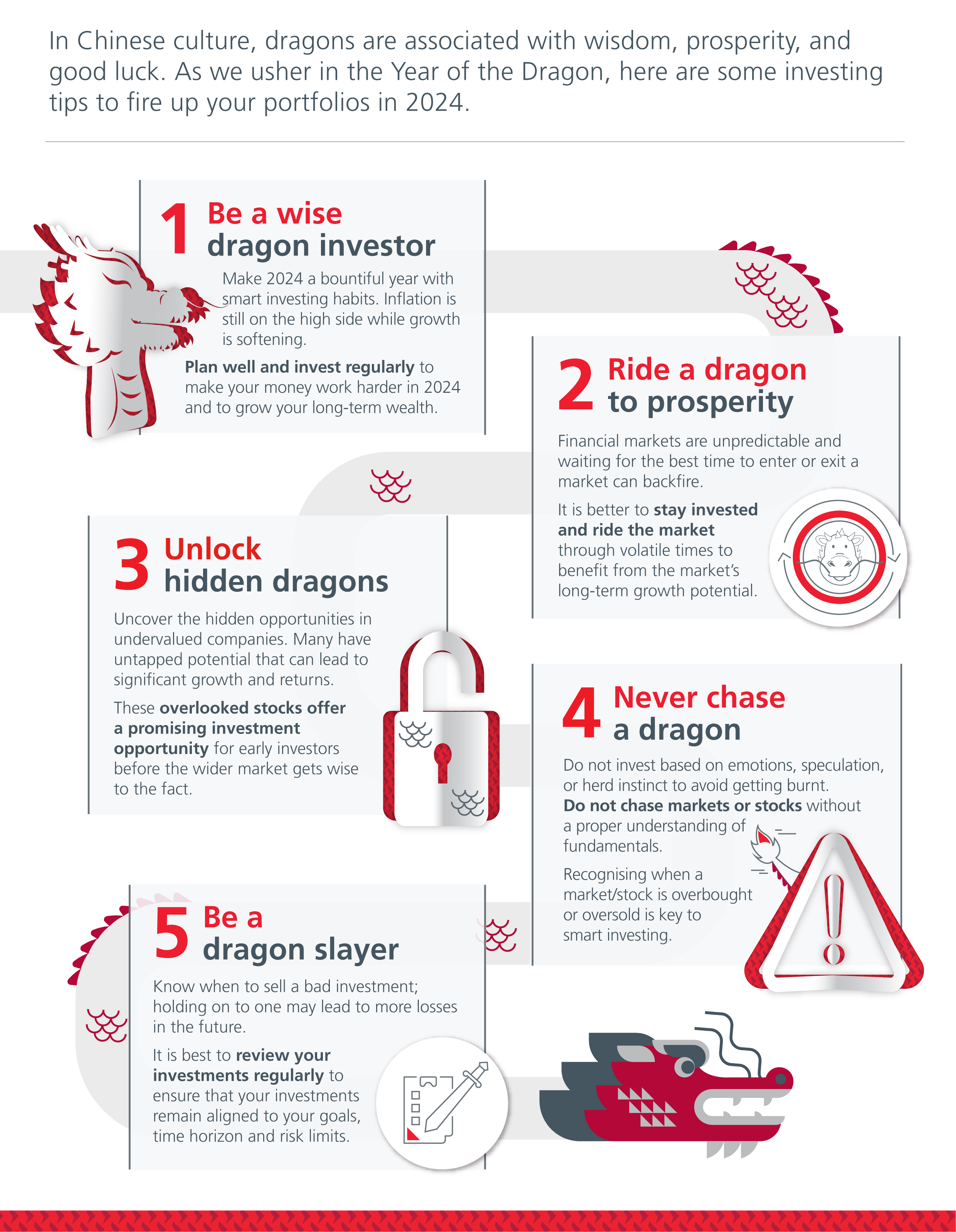 Investing tips for the Year of the Dragon