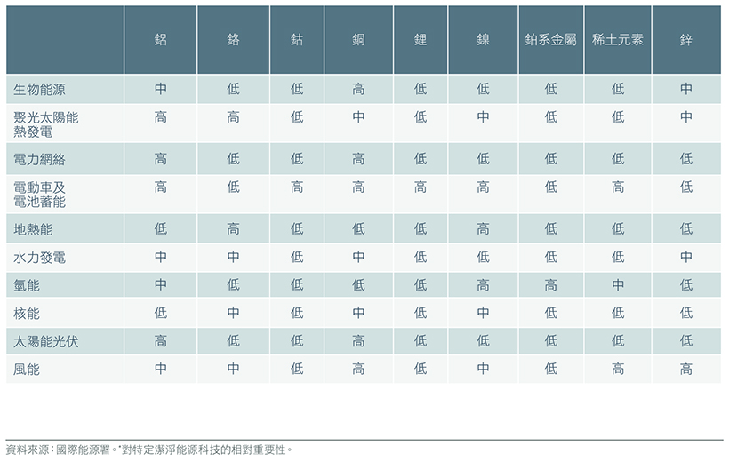 maximising-the-opportunity-set-across-global-emerging-markets-fig-04