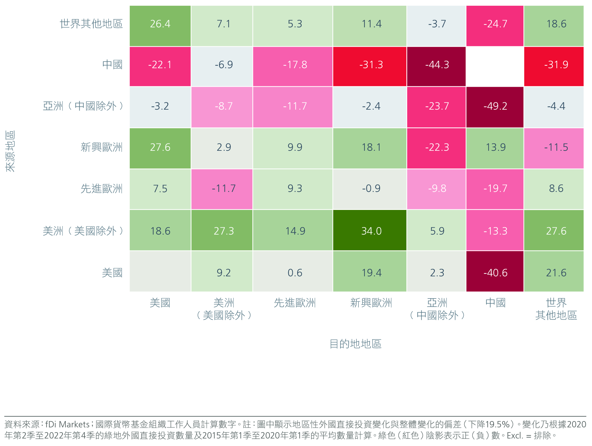 maximising-the-opportunity-set-across-global-emerging-markets-fig-05