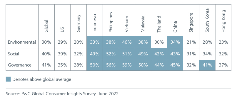 tapping-the-potential-of-the-new-asian-consumer-03