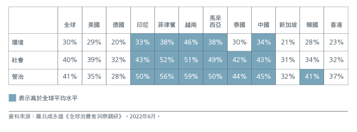 tapping-the-potential-of-the-new-asian-consumer-03