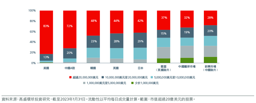 why-an-em-x-china-strategy-offers-a-new-opportunity-set-5