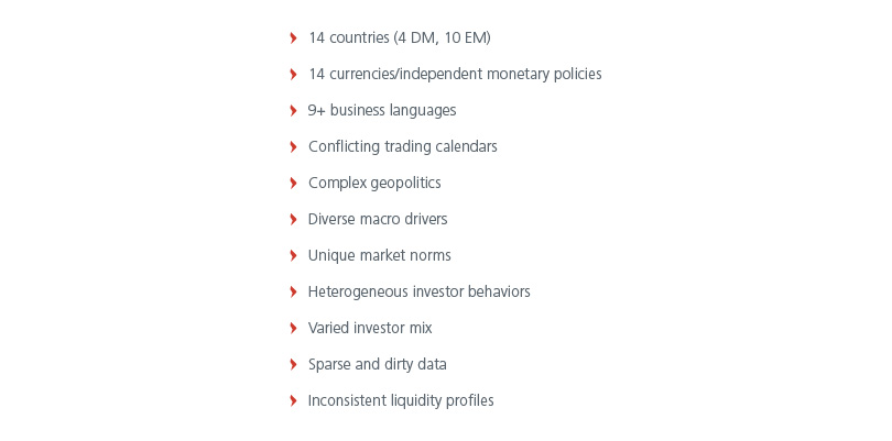 why-invest-in-asia-through-a-factor-lens-fig-02