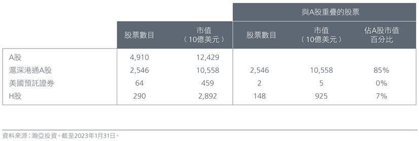 why-invest-in-asia-through-a-factor-lens-fig-06