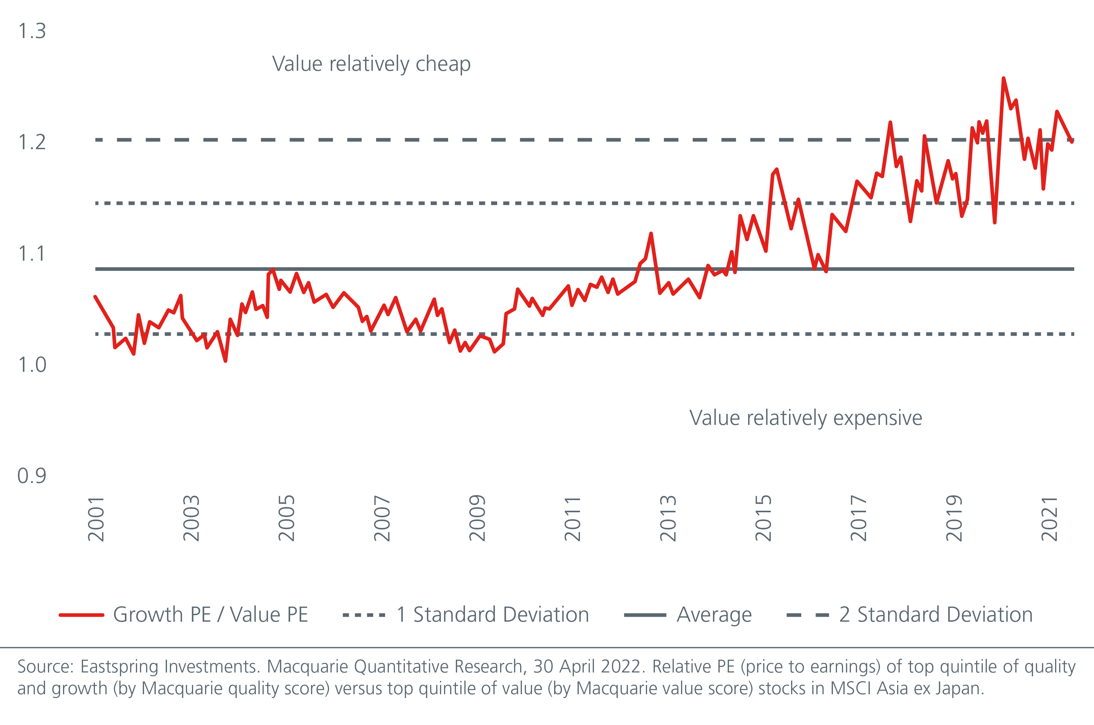 inflation-recession-geopolitics-do-investors-need-a-different-playbook-Fig-01