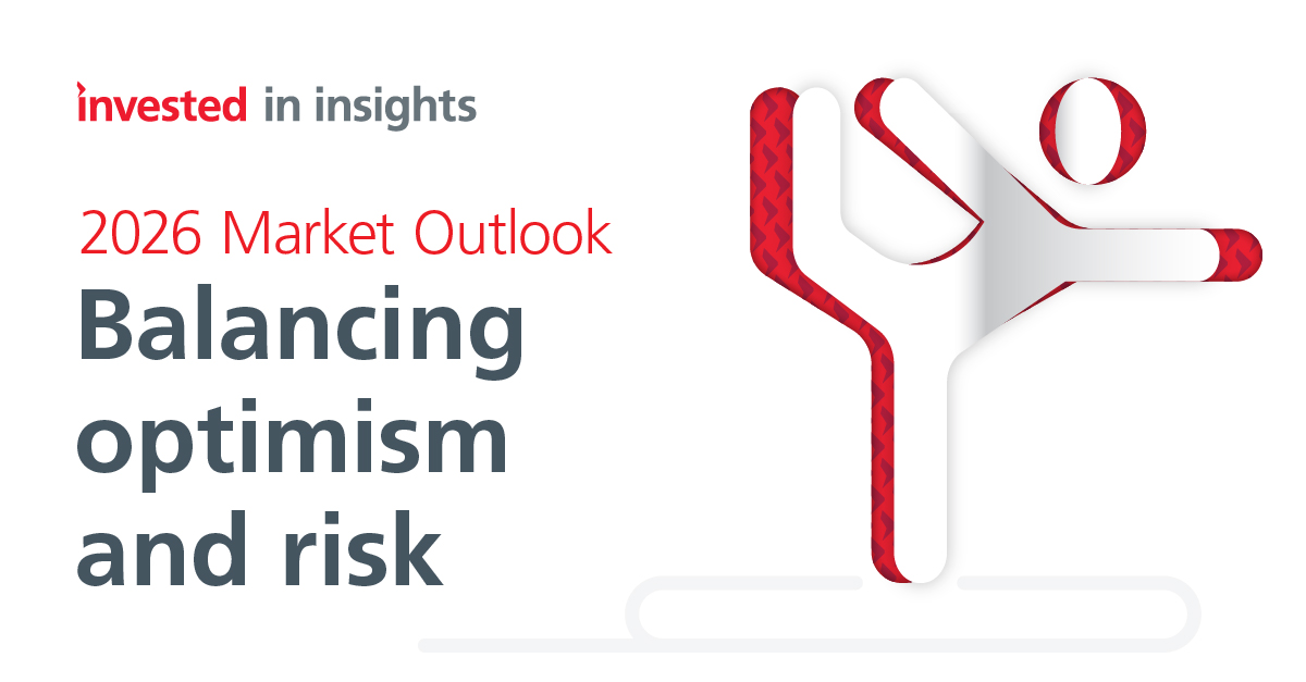 2026 Market Outlook In a snapshot