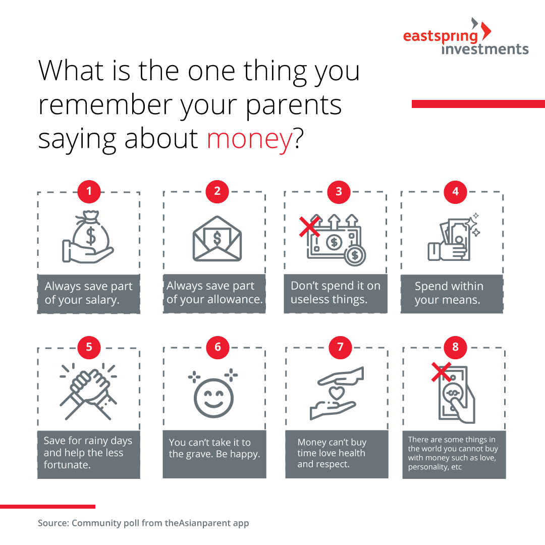 money-lessons-from-our-parents-1