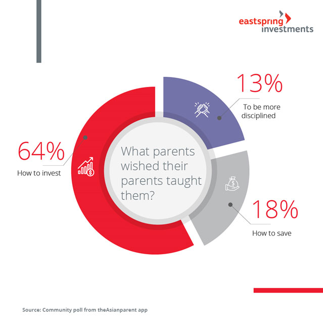 money-lessons-from-our-parents-1