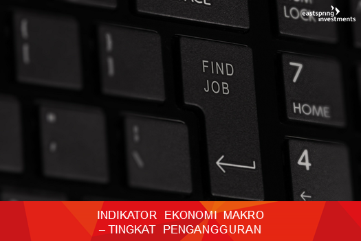 Indikator Ekonomi Makro - Tingkat Pengangguran