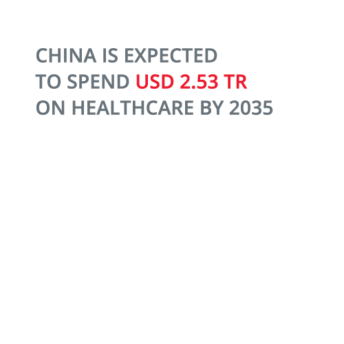 Chinas-is-expected-to-spend-1