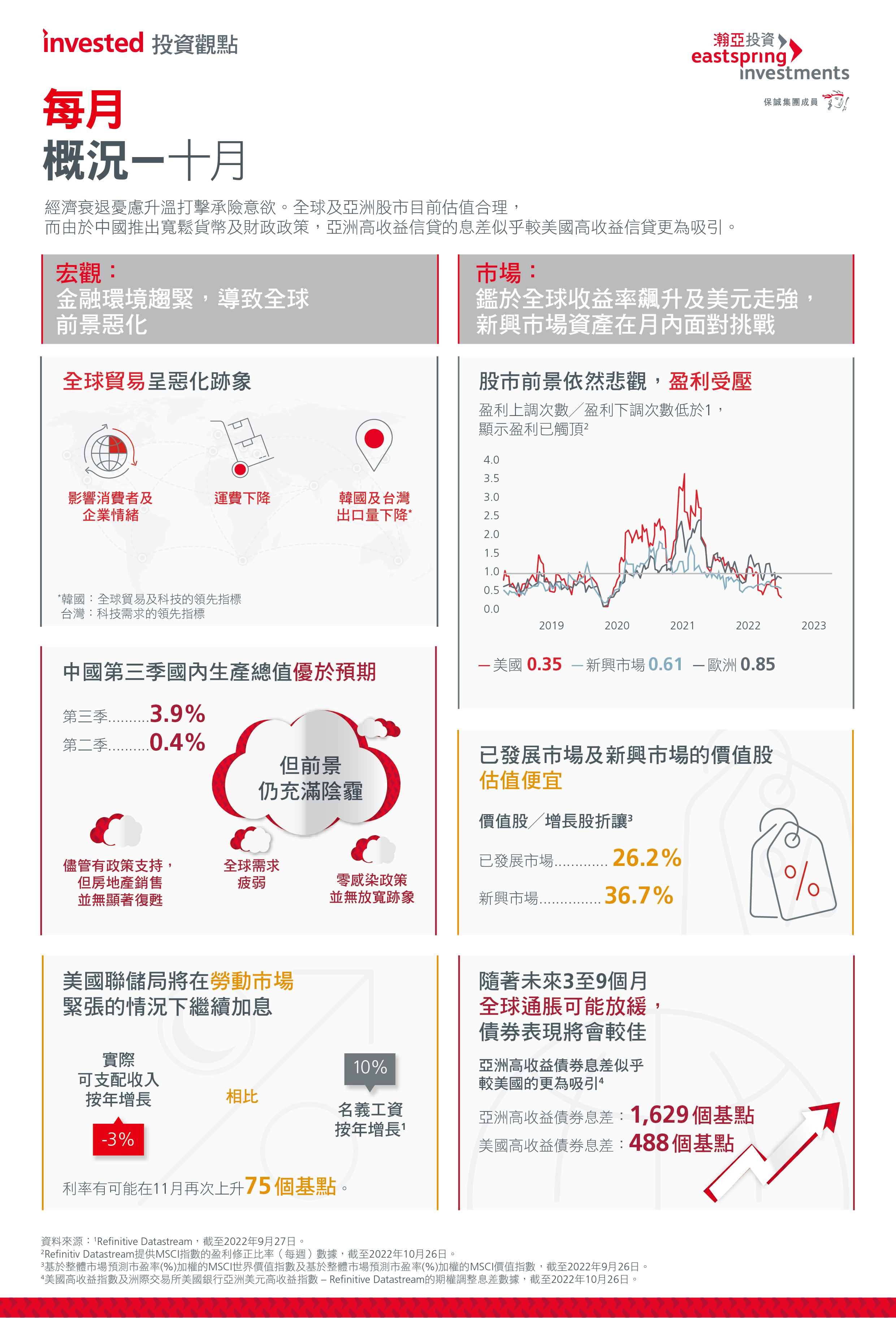 HK-CH-monthly-highlights-october-inn-fig