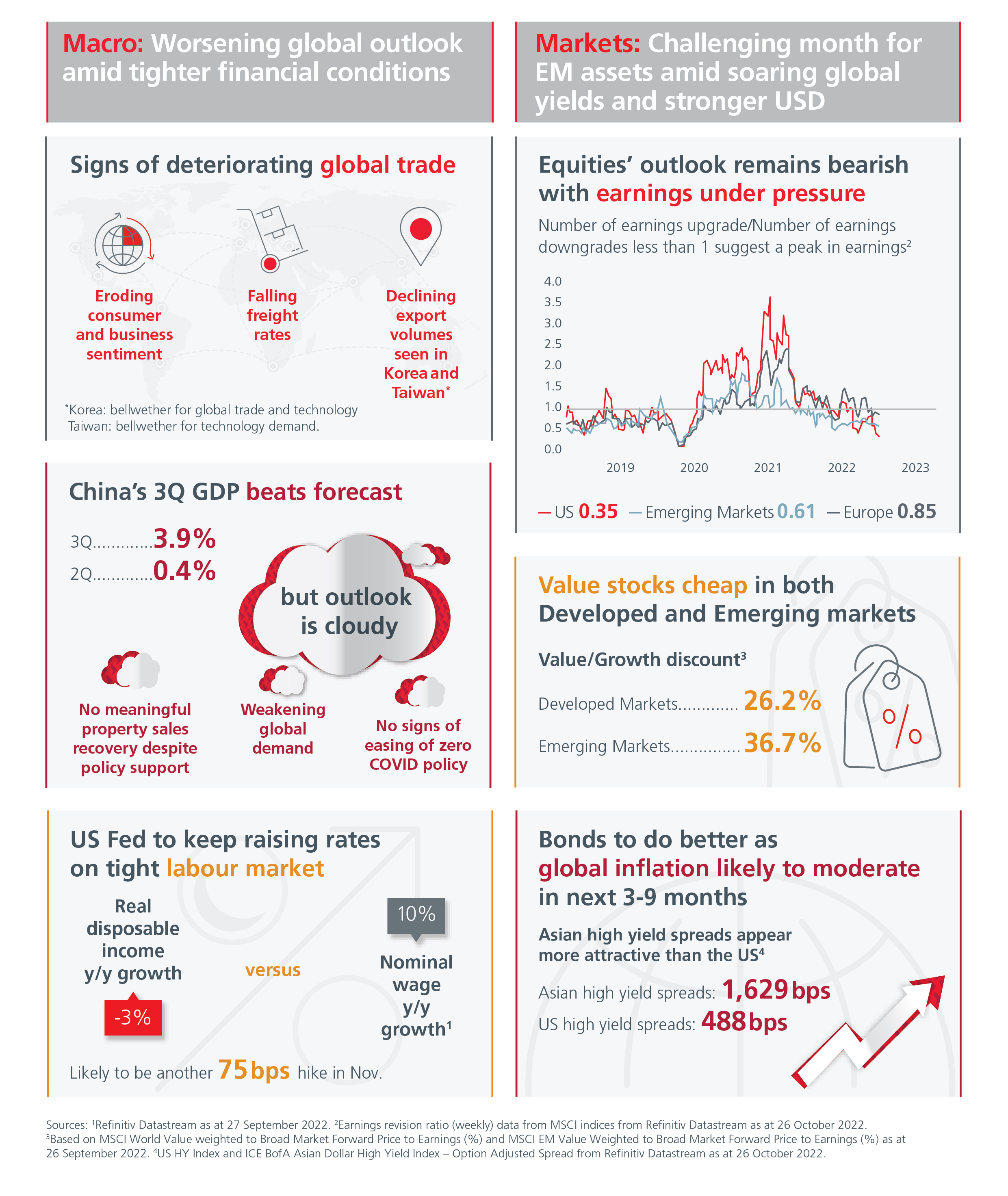 monthly-highlights-october-latest-fig