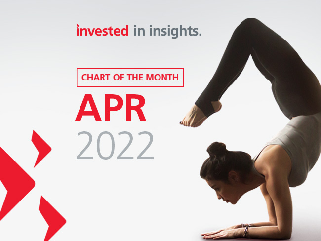 Asia-insights